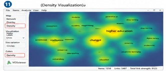 شناسایی نواحی پرتراکم پژوهشی با Density Visualization در VOSviewer