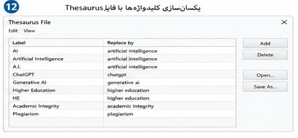 یکسان‌سازی کلیدواژه‌های مشابه با فایل Thesaurus در VOSviewer